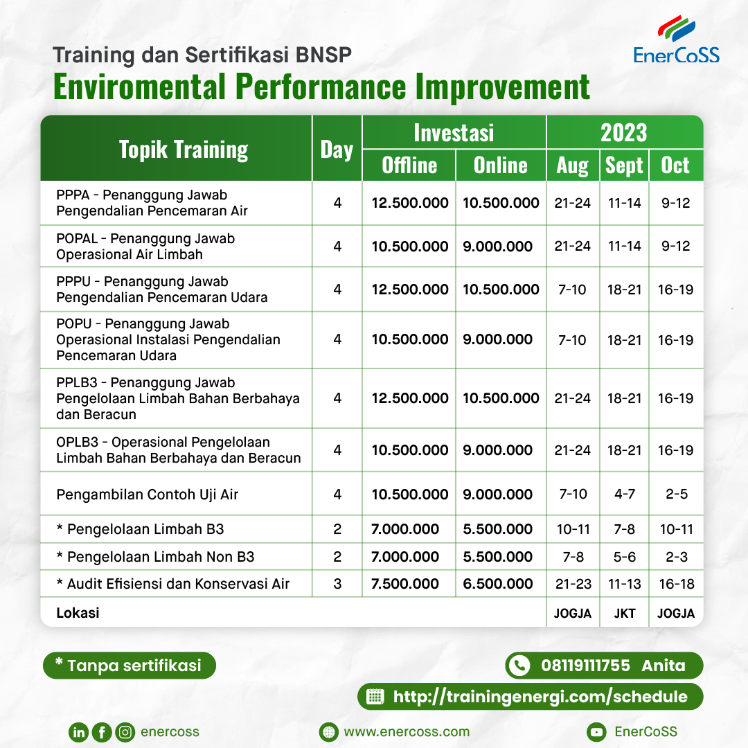 PT. Mitra Solusi Energi Berkelanjutan (EnerCoSS) | Training, Audit ...