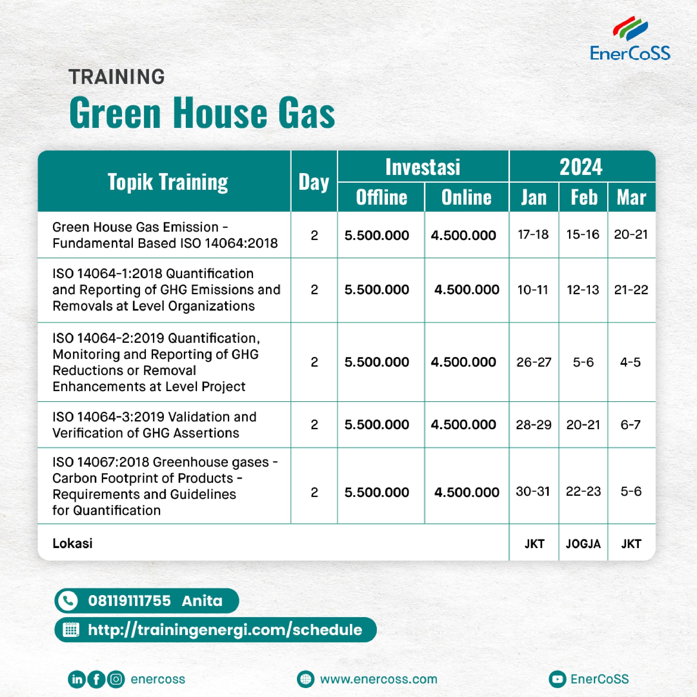 PT. Mitra Solusi Energi Berkelanjutan (EnerCoSS) | Training, Audit ...