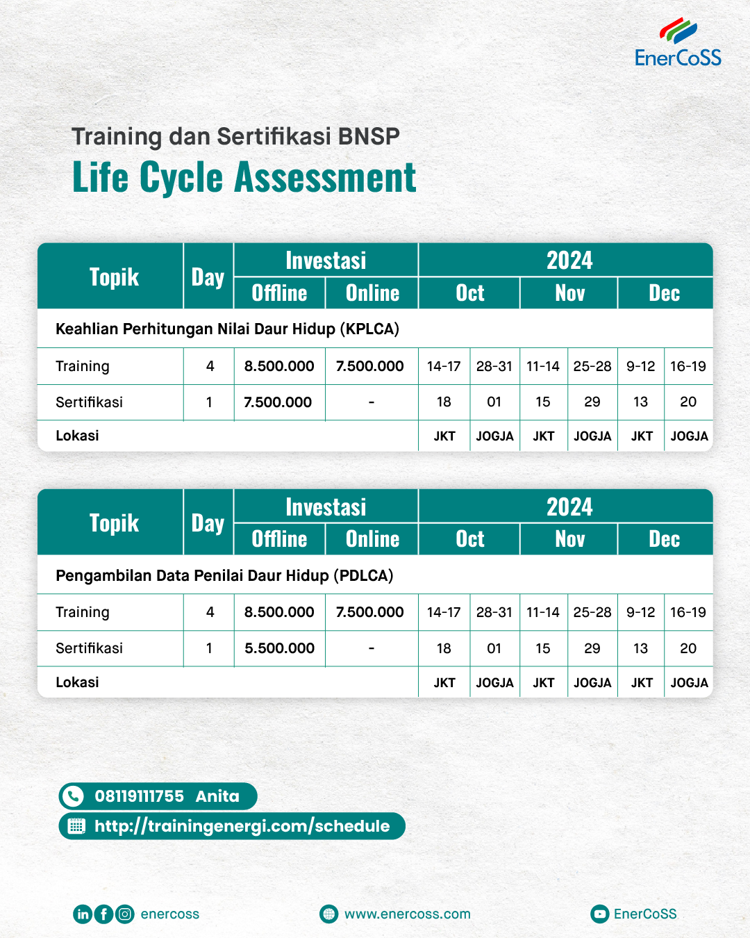 PT. Mitra Solusi Energi Berkelanjutan (EnerCoSS) | Training, Audit ...